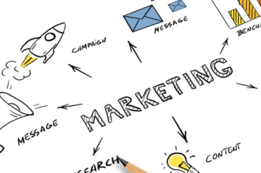 The Uses Of Creative Marketing And Sales Strategies