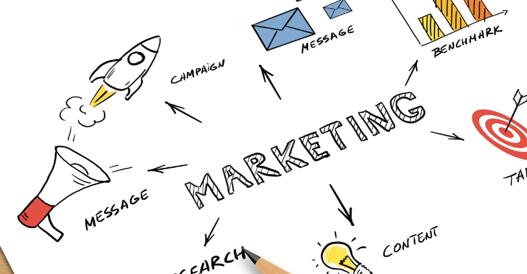The Uses Of Creative Marketing And Sales Strategies