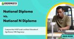 National Diploma and National N Diploma NQF Level | Explained intelligence overview