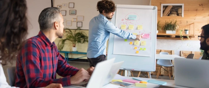 Design thinking courses for creative problem solving and innovation